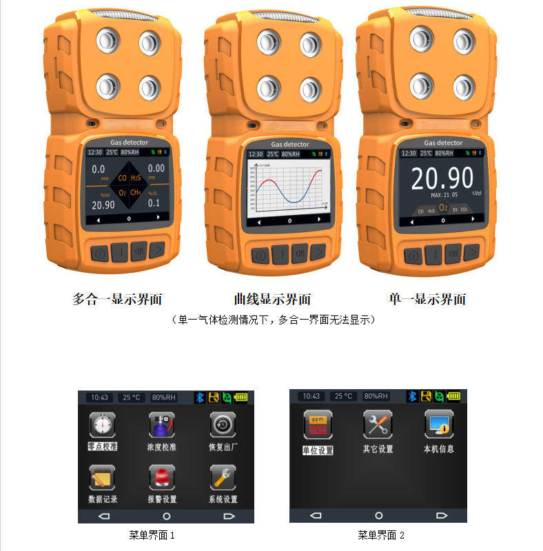 டிஃப்யூஷன் வகை நச்சு மற்றும் தீங்கு விளைவிக்கும் கேஸ் டிடெக்டர்கள் மூலம் ஒரே நேரத்தில் விளக்கப்பட்ட முக்கிய சிக்கல்கள்!